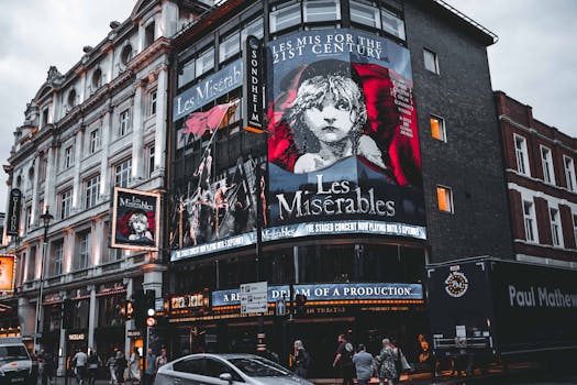 Hotels in London’s West End for Theatre Enthusiasts