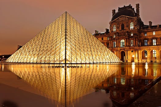 Hotels Near the Louvre Museum in Paris